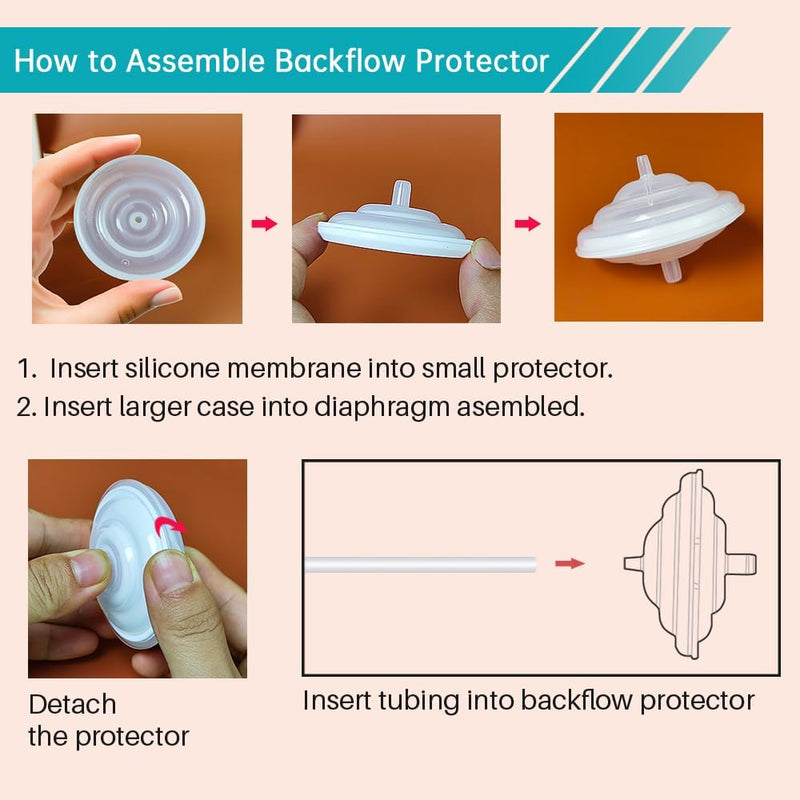 PUMPMOM-US Replacement Duckbill Valves and Backflow Protector for Spectra, Compatible Pump Parts for Spectra S1 S2 9 Plus and SG (Not Original Spectra S2 Accessories) - BeesActive Australia