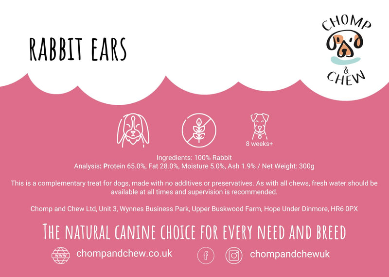 Rabbit Ears for Dogs with Fur | Natural Air Dried Dog Chews | 100% Rabbit Single Protein Treat | Grain Free | High Protein | Long Lasting Chew by Chomp & Chew 15 g (Pack of 20)
