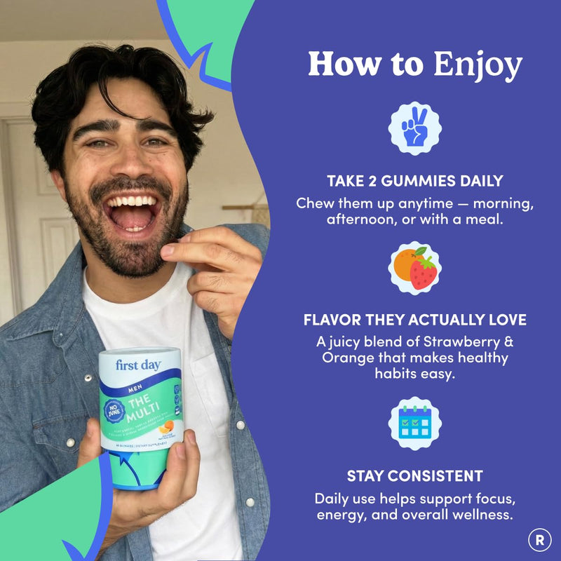 FIRST DAY Men's Multivitamin Gummy with 13 Key Nutrients, 60 Gummies | Vegan gummy vitamins for men with methylfolate, zinc and organic fruit and veggie blend; take 2 daily for a 30-day supply. 1 Count (Pack of 1)