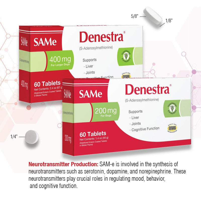 Same for Dogs - S-Adenosyl-L-Methionine - Liver, Joint and Cognitive Support for Large Dogs - Vet Approved - 400 mg - 60 Tablets - PawsPlanet Australia
