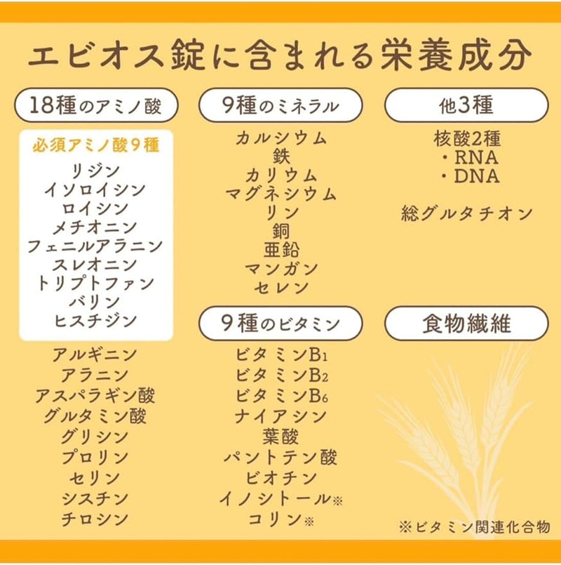 Ebios tablets 2000 tablets, designated quasi-drug, intestinal medicine, gastrointestinal medicine, nutritional supplement, bonus included - BeesActive Australia