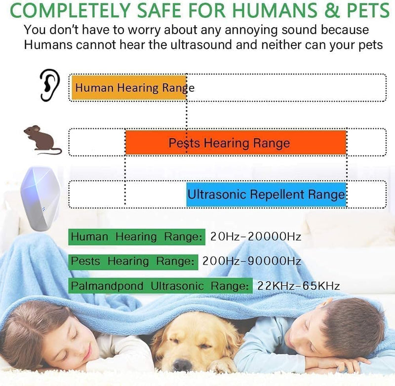 Ultrasonic Pest Repeller, Electric Insect Repeller for Indoor Use, Ariie Pest Control Device for Rodents, Mosquitoes, Ants, Cockroaches, Silverfish, Mice, Fleas, Beetles and Other Insects (6 Packs) - BeesActive Australia