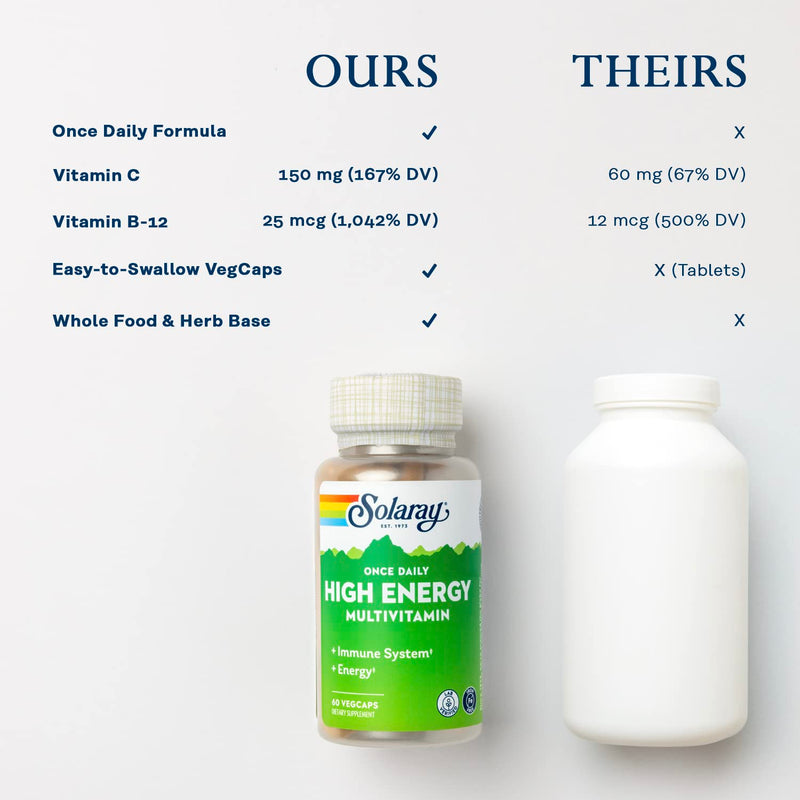 SOLARAY Once Daily High Energy Multivitamin, w/No Iron | Complete Multi w/Whole Food & Herb Base | Non-GMO | 60 VegCaps 60 Count (Pack of 1)