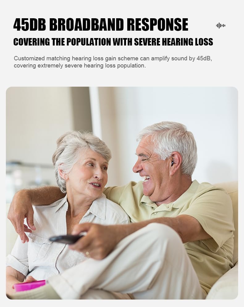 Blue Deer Rechargeable Hearing Aids for Seniors - Digital OTC Hearing Aid with Noise Cancellation 360° Omnidirectional Capture 30Hrs Long Endurance Behind Ear Hearing Amplifiers with Charging Case