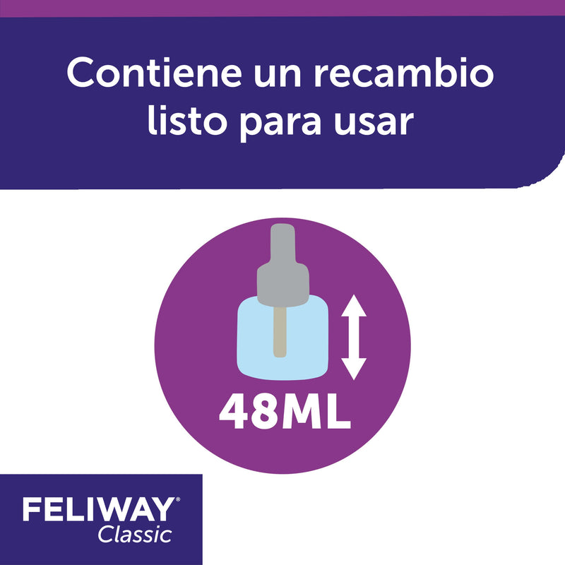 FELIWAY Battle 1 Month Refill 48ml EU/UK D75320B - BeesActive Australia