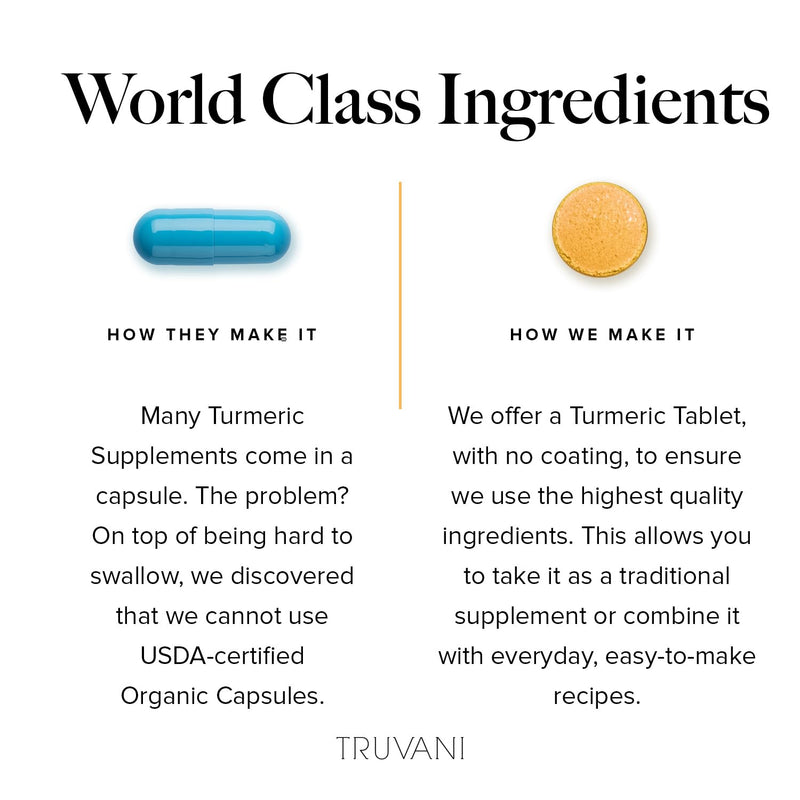 Truvani Organic Turmeric Curcumin Tablets 1,350 mg Each - Natural Joint Support with Black Pepper for Absorption - 90 Tablets - BeesActive Australia