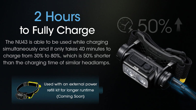 Nitecore NU43 Rechargeable Headlamp, 1400 lumens USB-C Bright Lightweight for Camping, Running, or Working, with Spotlight, Floodlight, Red Light, Including NitecoreS Sticker - BeesActive Australia