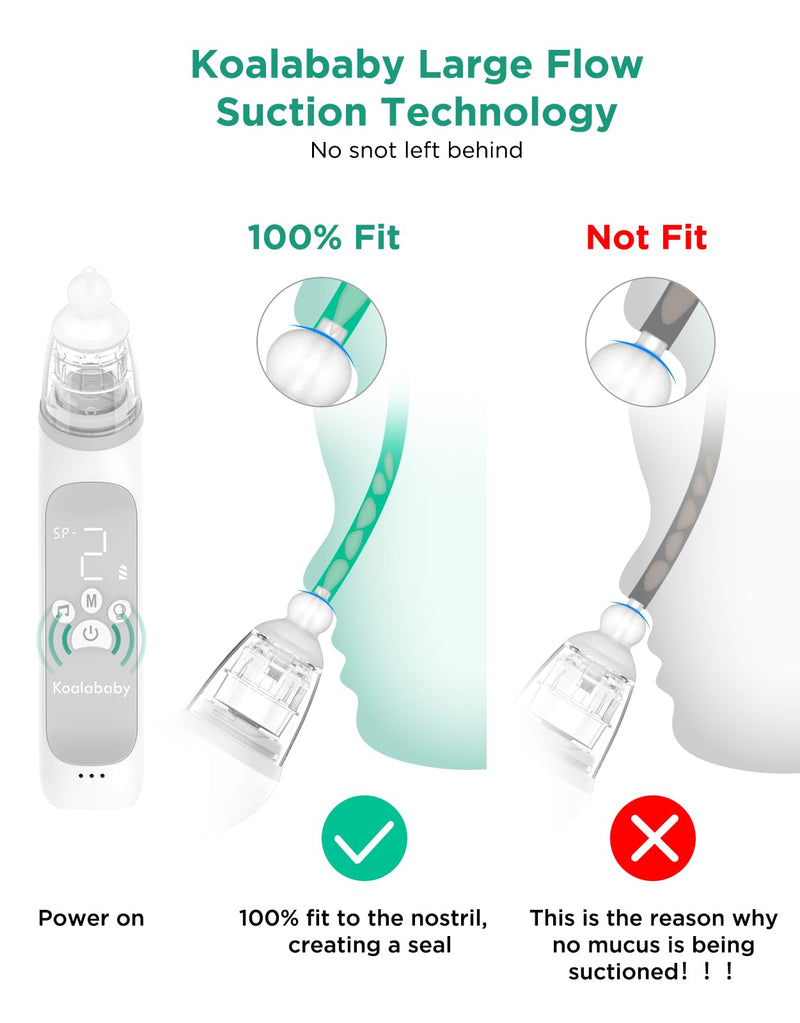 Koalababy Baby Nasal Aspirator, Large Flow Electric Nose Sucker with 3 Suction Levels, Rechargeable Toddler Nose Cleaner, Soft Silicone Tips, Music and Light Soothing