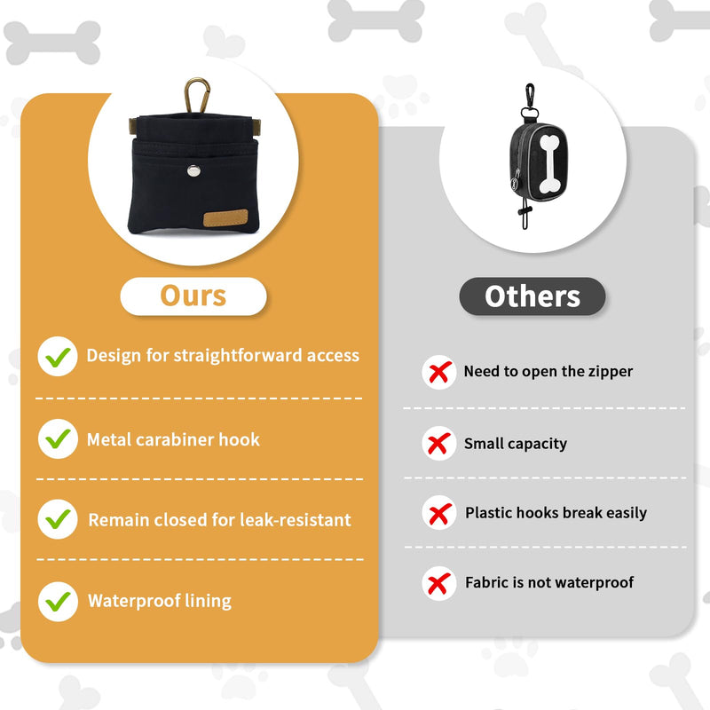 Dog Treat Pouch, Hand Free Dog Training Treat Bag with Carabiner & Magnetic Buckle, Auto Closing Dog Walking Bag for Puppy Travel or Outdoor Use, Pet Feed Snack Reward Pocket Black - BeesActive Australia