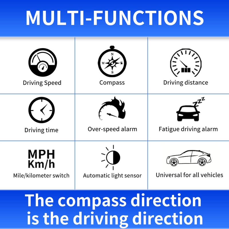 Kingneed HUD Speedometer Odometer Compass Head Up Display GPS Digital Display Big Fonts Univsersal for All Cars Vehicles New C3010 - BeesActive Australia