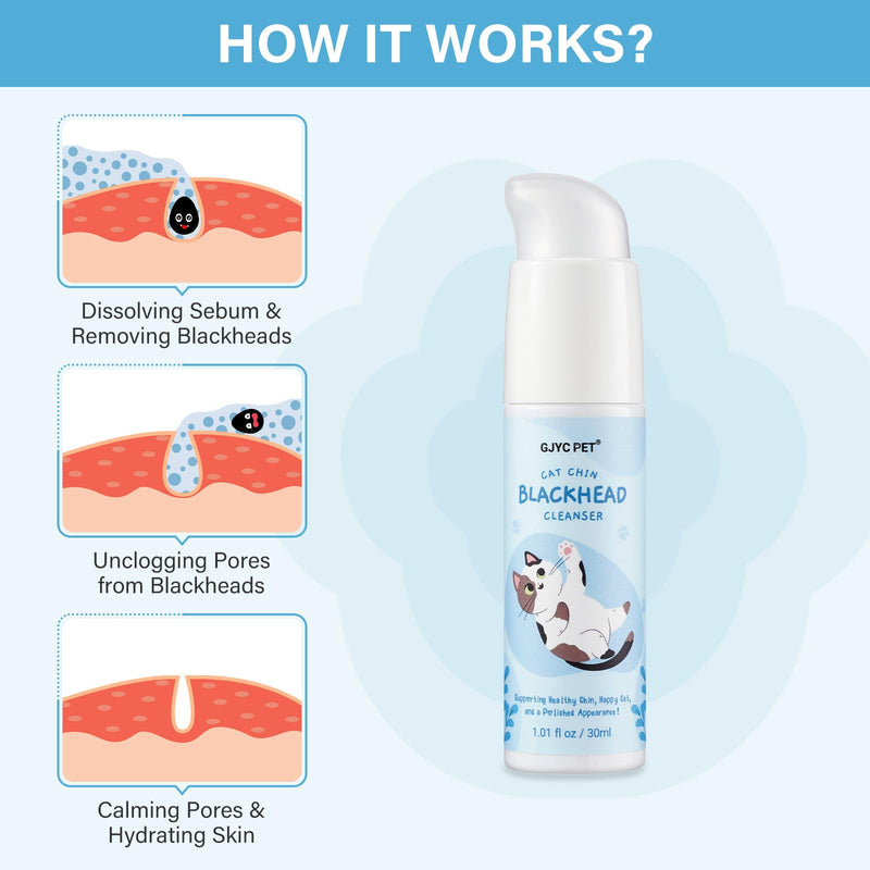 Cat Chin Acne Care Kit - Gently Removes Cat Chin Blackheads, Equipped with Cleansing Brush, Cruelty-Free, Nurtures Cat's Chin Softness and Freshness, 1.01 fl. oz - PawsPlanet Australia