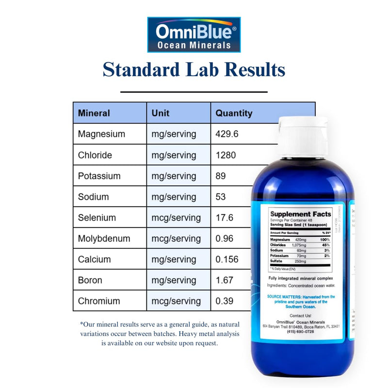 Ocean Minerals - 70+ Trace Minerals & Liquid Magnesium - Potassium, Chloride- Low Sodium - Natural Support for Sleep, Digestion, Regularity, Hydration & Electrolyte Balance (8 oz) 8 Fl Oz (Pack of 1)