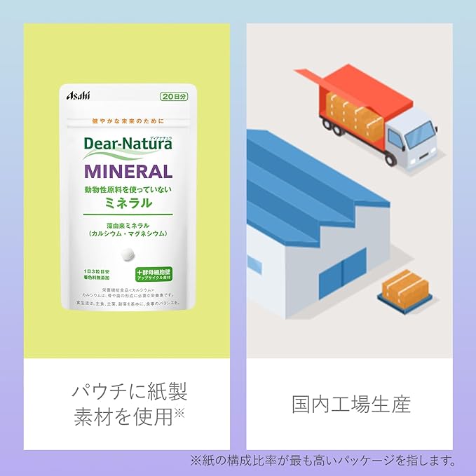 Dear Natura MINERAL 60 tablets (20 days supply) - BeesActive Australia