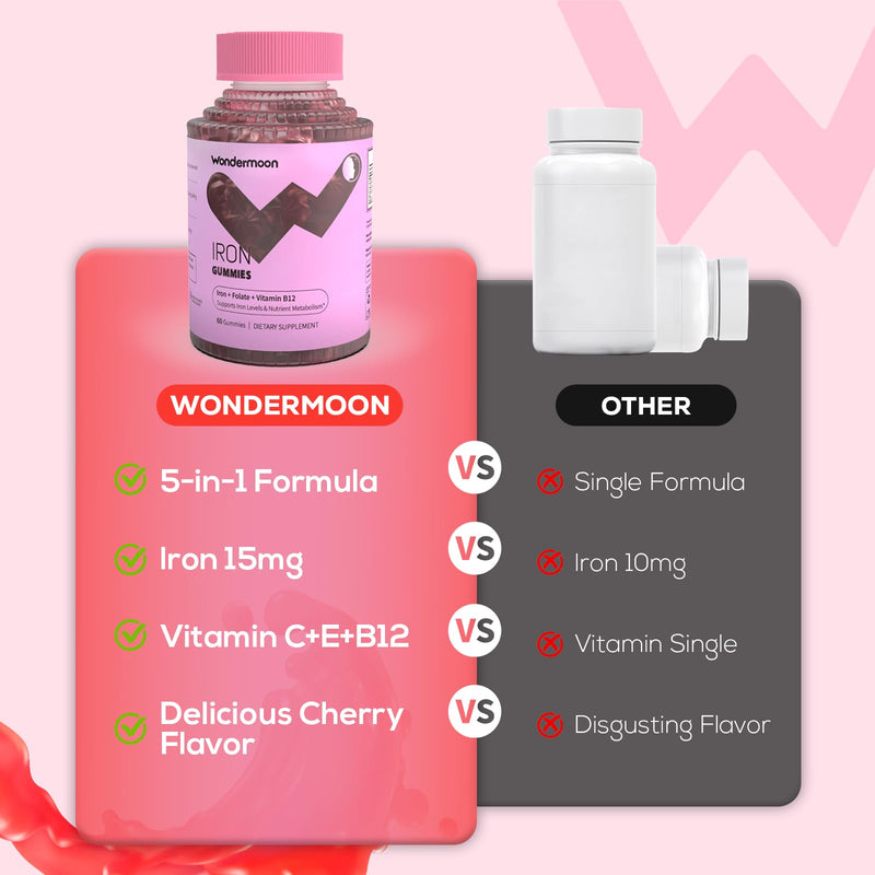 Wondermoon Iron Gummies for Women, Energy Support, Cherry Flavor, 60 Count | Iron Supplement with Vitamin C, B12, E, Folate for Iron Deficiency, Support Iron Levels, Energy & Stamina, Immunity Support