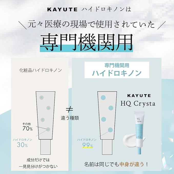 KAYUTE HQ Crysta Pure Hydroquinone Cream, 5.1% Retinol, Deer Ceramide, Fullerene, Moisturizing, Additive-Free, Made in Japan, 0.7 oz (20 g) -  Australia