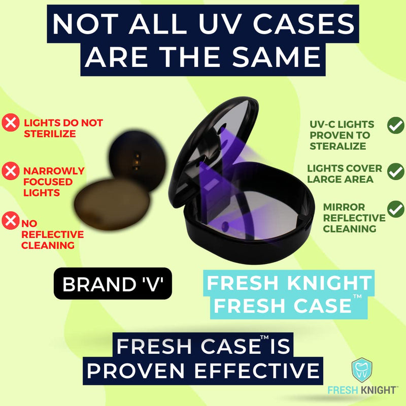 FRESH KNIGHT UV Retainer Case | UVC Retainer Cleaner, Disinfects Cleans and Removes Odors, Mouth Guard Case, compatible for Invisalign Container (Black-UV) Black UV 1 Box