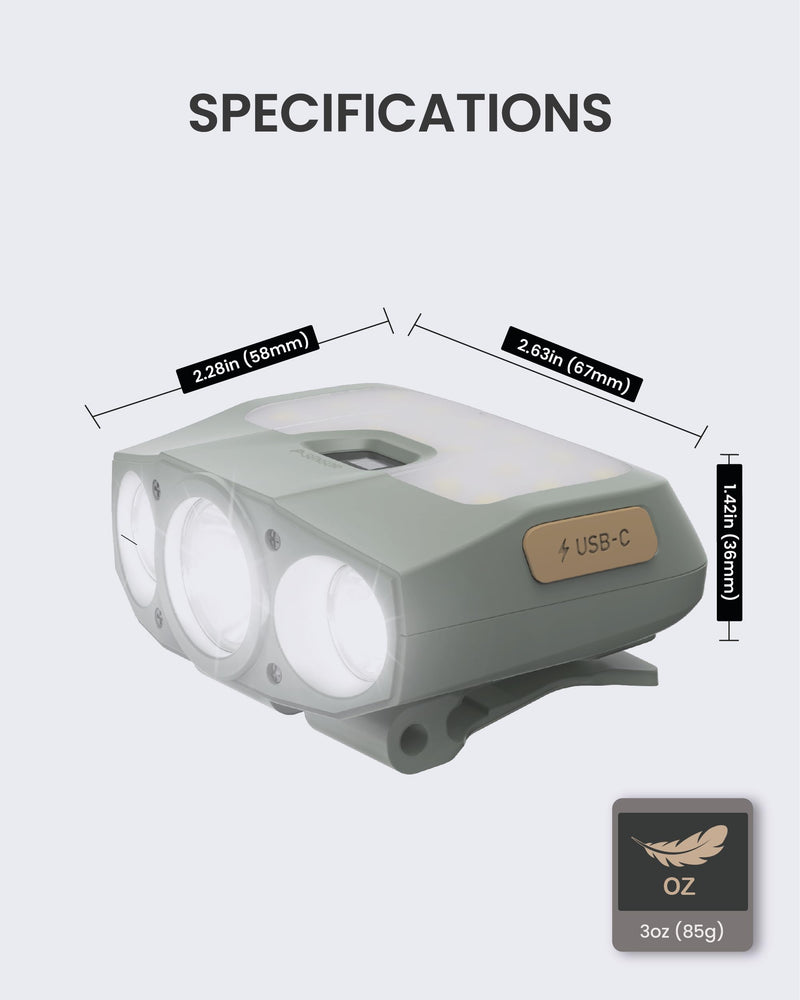 Claymore Capon 200H (Mint Gray) - LED Rechargeable Clip-On Cap Headlamp, Lightweight Hat Light for Camping, Running, Hiking, Emergency & Industrial Use, Waterproof, USB-C, 55 Hours of Battery Life. 200H (Mint Gray) - BeesActive Australia
