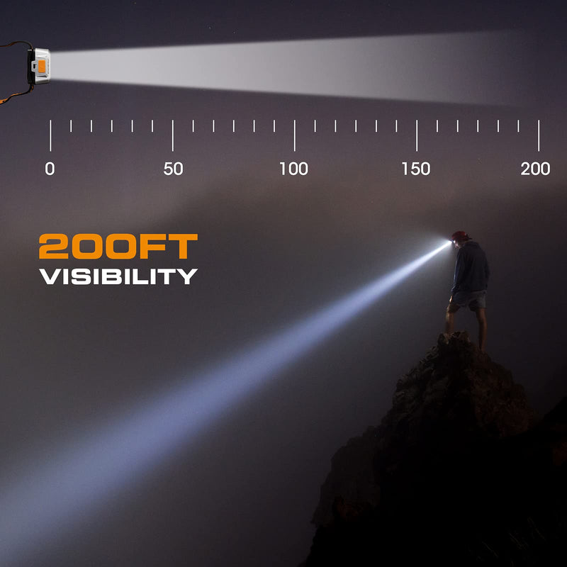 EverBrite LED Headlamp and Rechargeable Pen Flashlight - BeesActive Australia