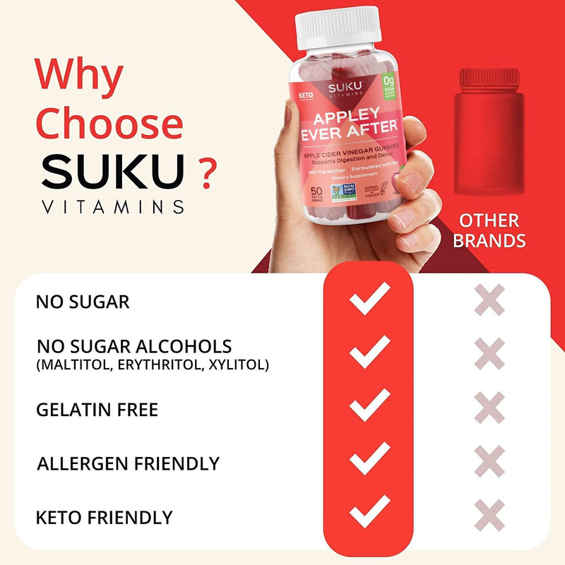 SUKU Appley Ever After Gummies – Apple Cider Vinegar with Methylated B12 & Folate – Sugar-Free, Gluten-Free, Vegan Detox & Energy Support – Amazing Apple Flavor – 50 Count