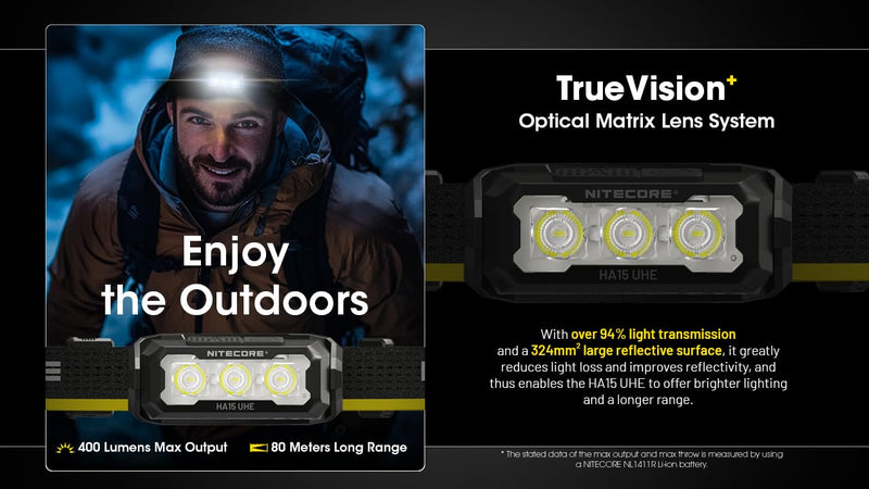 Nitecore HA15 UHE 400 Lumen Headlamp, with USB-C Rechargeable Battery, Compatible with 1xAA Battery with White and Red Beams for Night Running, Camping, Outdoor Uses (Rechargeable)