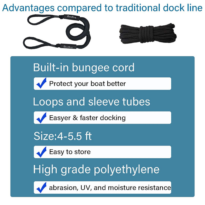 Pack of 4 Bungee Dock Lines for Boat Shock Absorb Dock Tie Mooring Rope Boat Accessories 4-5.5 ft blue