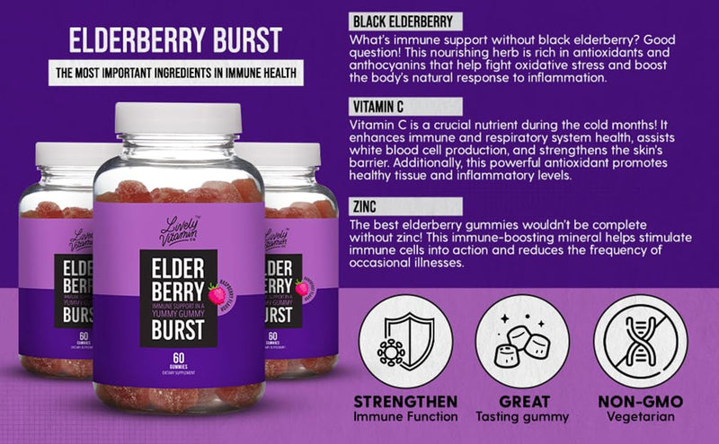 LIVELY VITAMIN CO. Elderberry Burst Gummies for Kids & Adults - Boosts Immune Health - Helps Avoid Colds & Illness - Black Elderberry, Vitamin C & Zinc - 3 Grams of Sugar - No Gelatin - 60 Gummies 60 Count (Pack of 1)