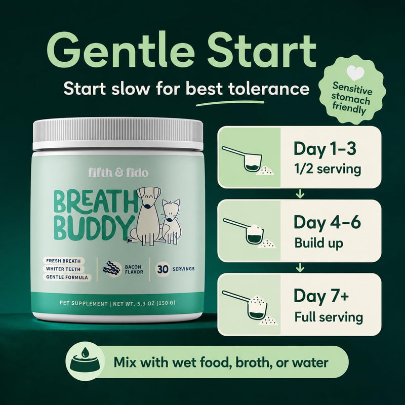 Fifth & Fido Breath Buddy Bacon Flavor Dog and Cat Dental Powder, with Brown Algae, Zeolite, Pomegranate, Cranberry and Marshmallow Root, Fresh Breath, Clean Teeth, Plaque and Tartar Removal, 5.3 oz