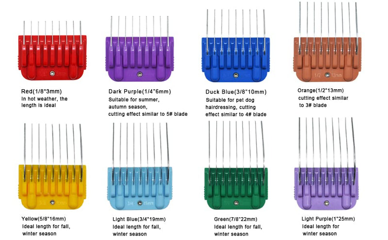Animal Stainless Steel Attachment 8 Colors Guide Comb Set from 1/8 Inch to 1 Inch(3-25mm),Compatible with Andis, Oster A5, Wahl KM10 Series Clipper Detachable Blade(Only fit for 15# 10# 30# blade) 8 PACK - BeesActive Australia