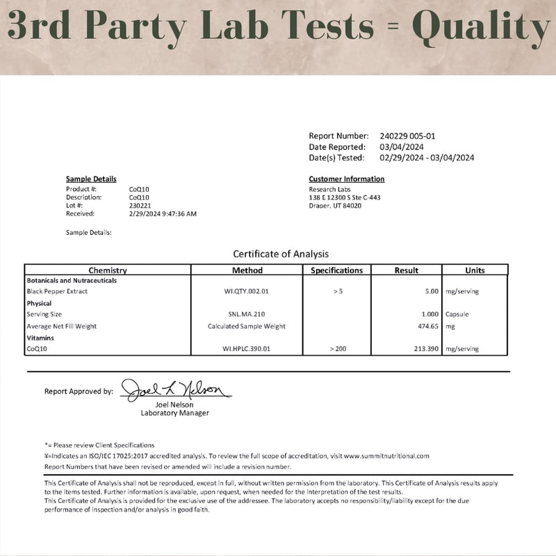 Research Labs 180 Softgels Advanced Absorption 200mg CoQ10 w/Black Pepper Extract. 2 for 1 Ad. Organic, Gluten Free, Heart Health Support, Energy Production, Antioxidant Supplement
