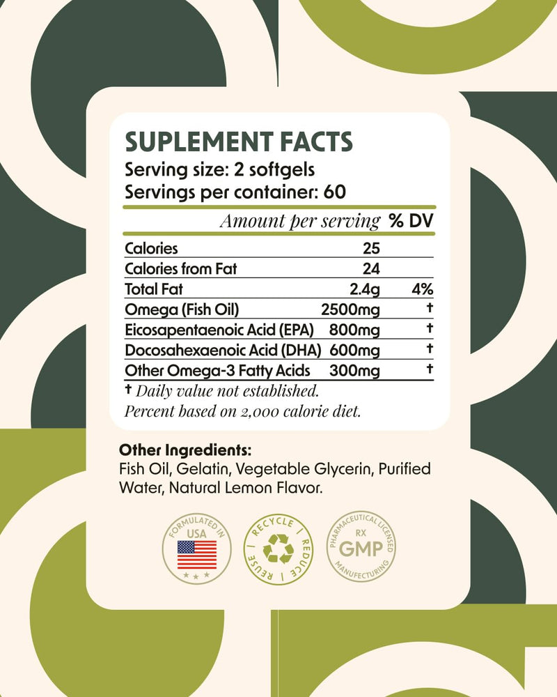 Alpha & Omega Nutrition Omega 3 Fish Oil for Heart, Brain & Immune Health - 2500mg (800mg EPA/600mg DHA) - 120 Softgels