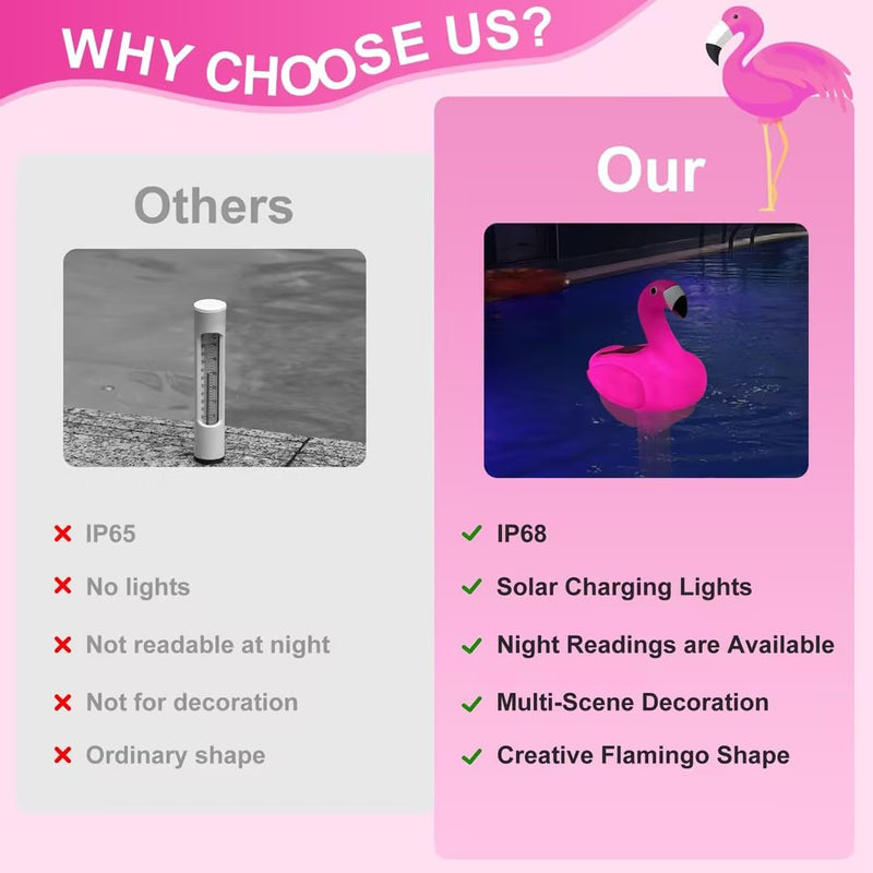 Floating Pool Thermometer,Solar Flamingo Pool Thermometer Floating,Easy Read Swimming Pool Thermometers at Night,Funny Pools Water Temperature Thermometers for Cold Plunge