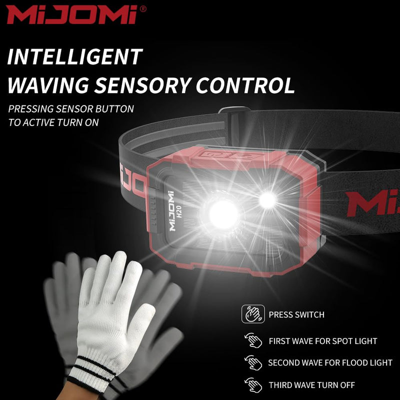 Headlamp Rechargeable, H20 Sensor headlamp with Spotlight/Floodlight 4 Headlamp Modes, Waterproof and Anti-Slip Strap for Camping, Hiking, Running, Hunting, Handfree Work