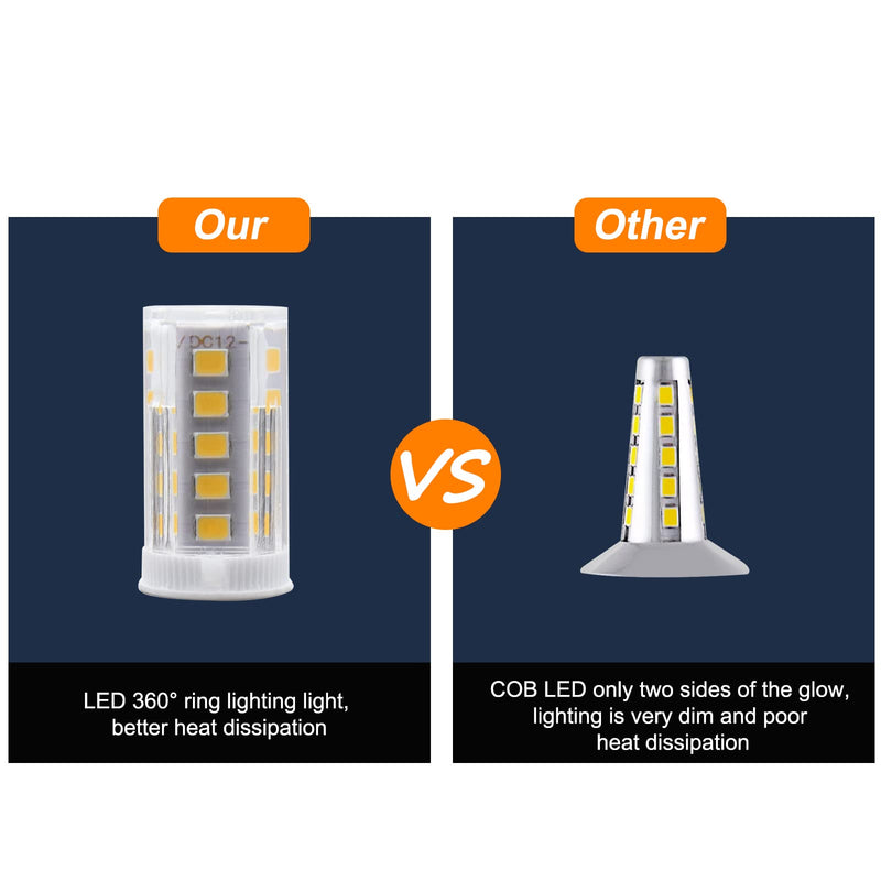 Geloo 12 Inch Marine Navigation Lights, Boat Stern Light Waterproof IP67, Anchor Lights, Marine Lights White LED All Round 360°Fold Down for Pontoon and Fishing Boat Yacht Stainless Steel Base 12 Inches Folding