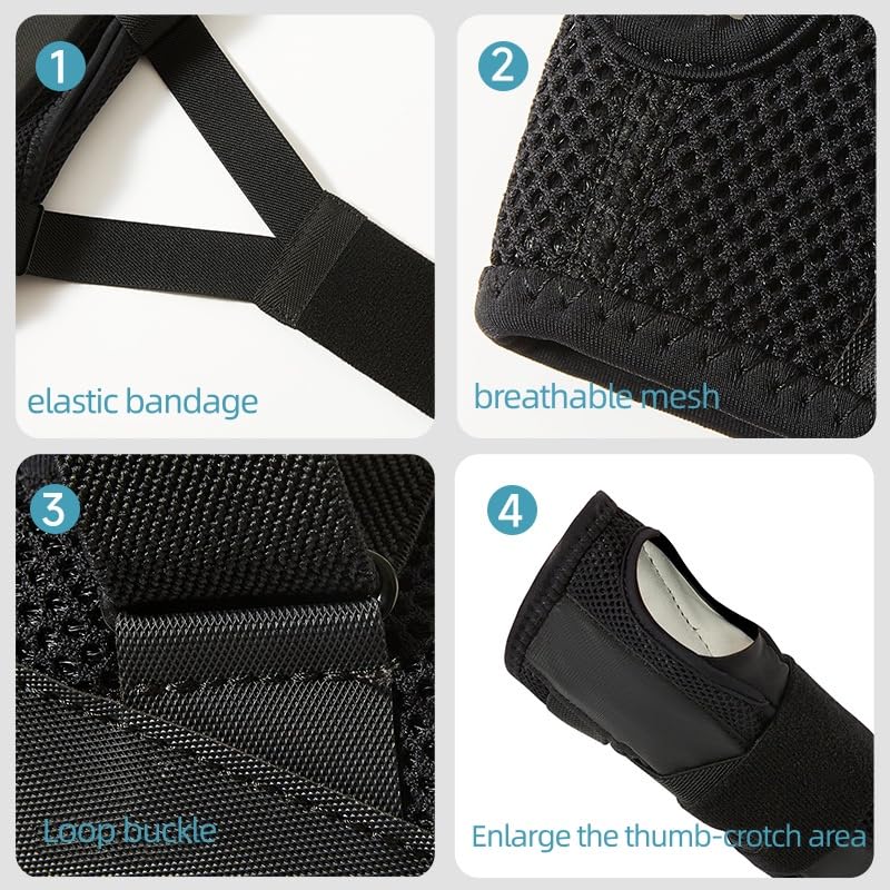 Wrist Brace Carpal Tunnel Right Left Hand for Men & Women, Night Sleep Support Splint Dual Aluminum Plate Wrist Support Lightweight Stabilizer for Carpal Tunnel, Gym, Office & Wrist Pain Relief (Right Hand-Black-S/M, Medium) Right Hand-Black-S/M