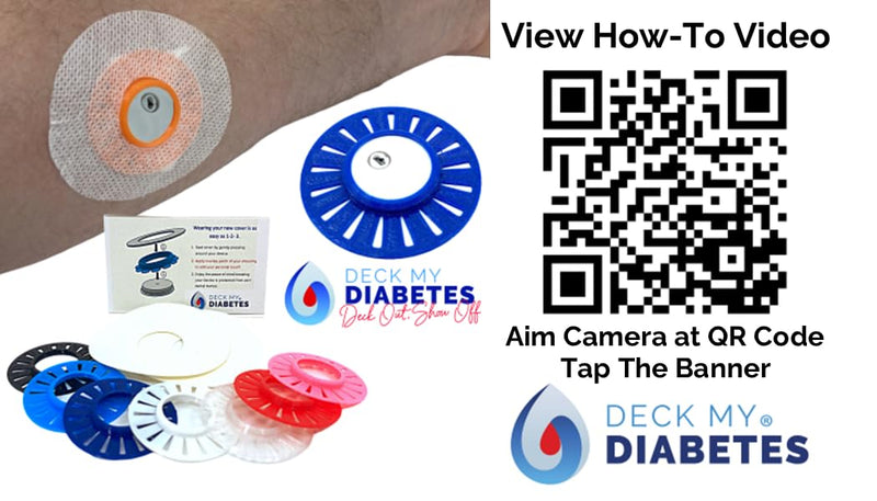 GripShield, The Ultimate Libre 3 Bump Guard - Reusable and Flexible Armor for Libre 3 Users. includes Two (2) Sample Sugar Patches and One (1) GripShield. (Royal Blue) Royal Blue - BeesActive Australia
