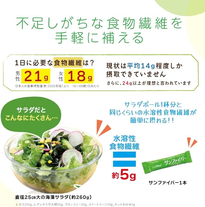 Sunfiber Dietary Fiber Guar Gum Decomposition Powder Water Dissolves quickly Gentle on the body Tasteless and odorless Used in medical settings (1kg + 14 sticks / Comes with dedicated spoon / Taiyo La - BeesActive Australia