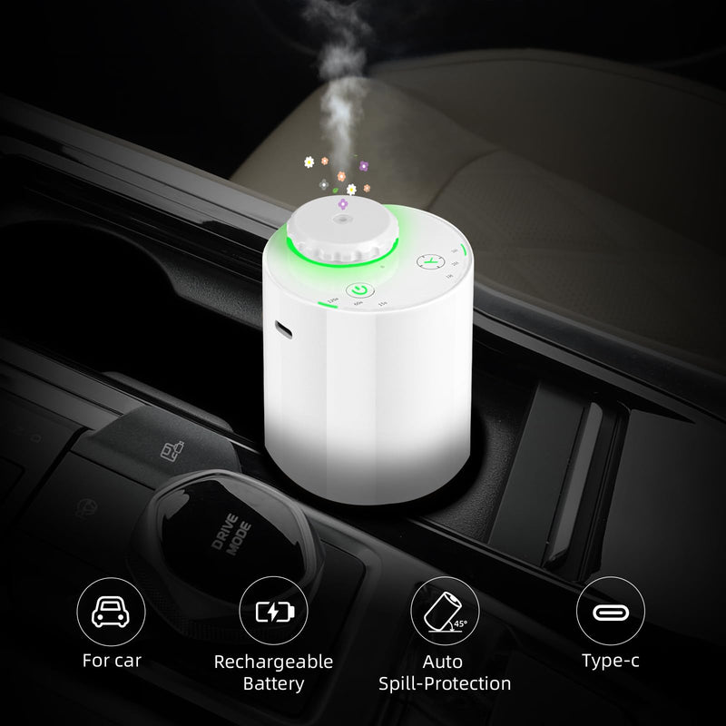 Waterless Diffuser for Essential Oil Nebulizer, 7 Colors LED Light, Battery Powered Mini Scent Air Machine, Aromatherapy Mist Diffuser for Home Room Car Office Black (White-2) - BeesActive Australia
