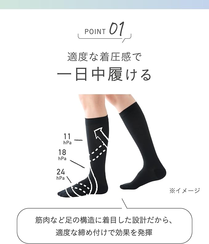[Okamoto] Socks supplement 632-990 Women's socks that swirl and promote blood circulation - BeesActive Australia