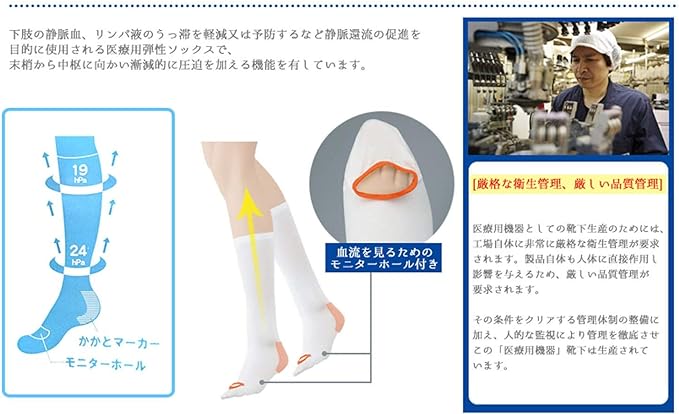 MB Medical Socks, Elastic Stockings, Compression, Medical High Socks, General Medical Devices, Made in Japan, M Size (x1) - BeesActive Australia
