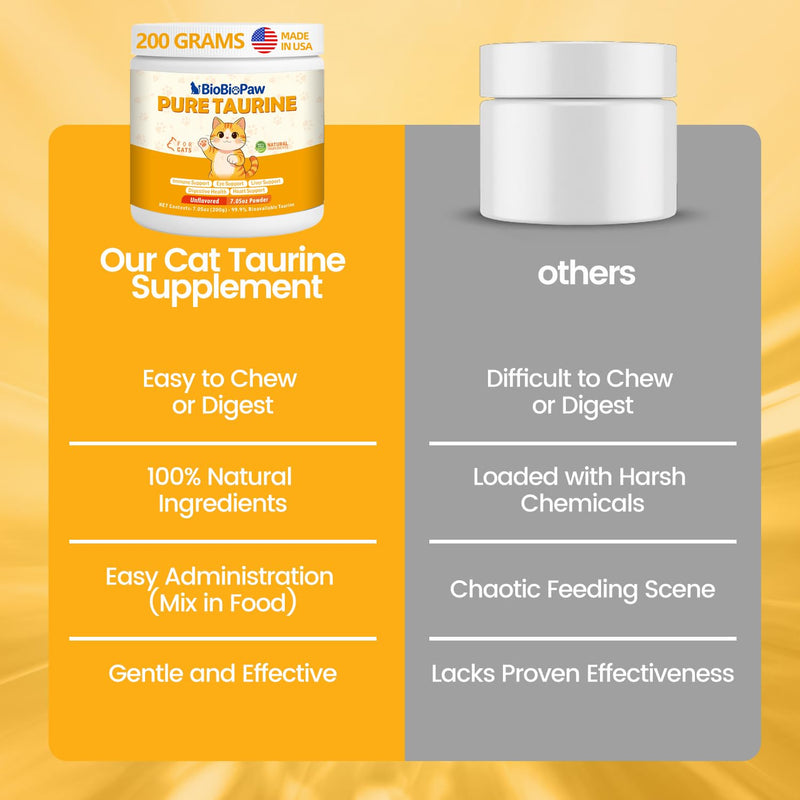 Pure Taurine for Cats Taurine Powder Supplement for Kitty Supports Vitality and Immune Health 200 Grams
