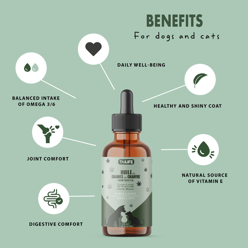 Hemp Seed Oil for Dogs and Cats | Omega 3 6 9 | Vitamins A/B/D/E for Pets | Anti-stress food supplement, acts on anxiety, joints and sleep. (2 natural oils) 2 natural oils
