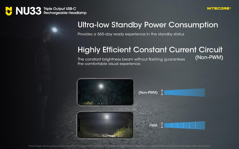 Nitecore NU33 700 Lumen Camping Headlamp, USB-C Rechargeable, Lightweight with White, Red, and Reading LEDs Sticker - BeesActive Australia