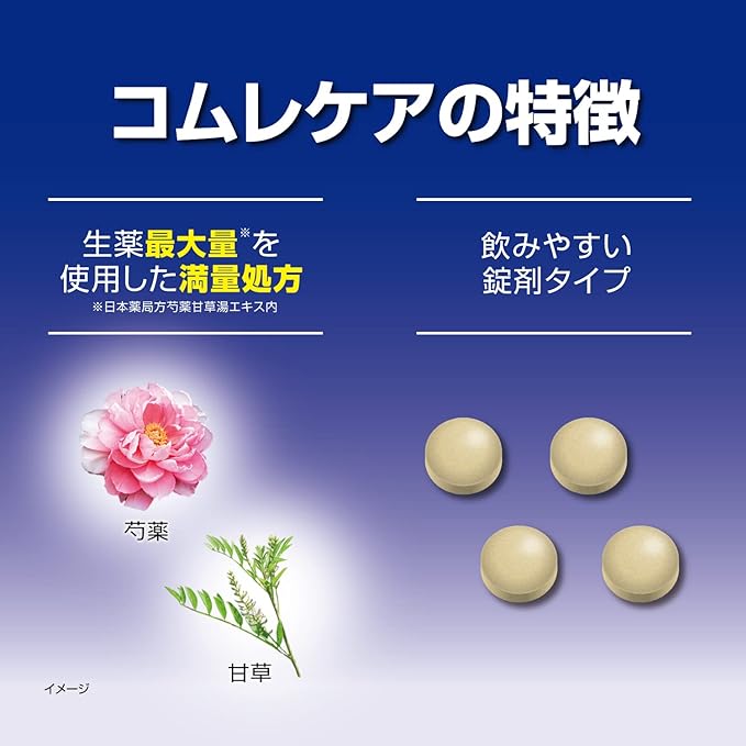 Comrecare A 48 tablets -  Australia