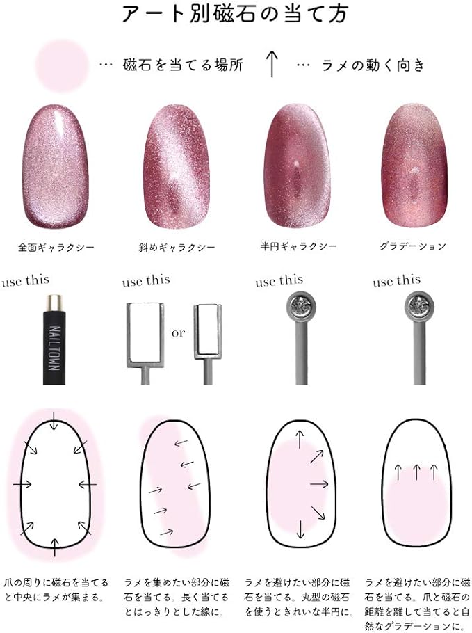 irogel Nail Town, Nail Tool, Nail Magnet, Stick, Magnet, Cylindrical -  Australia