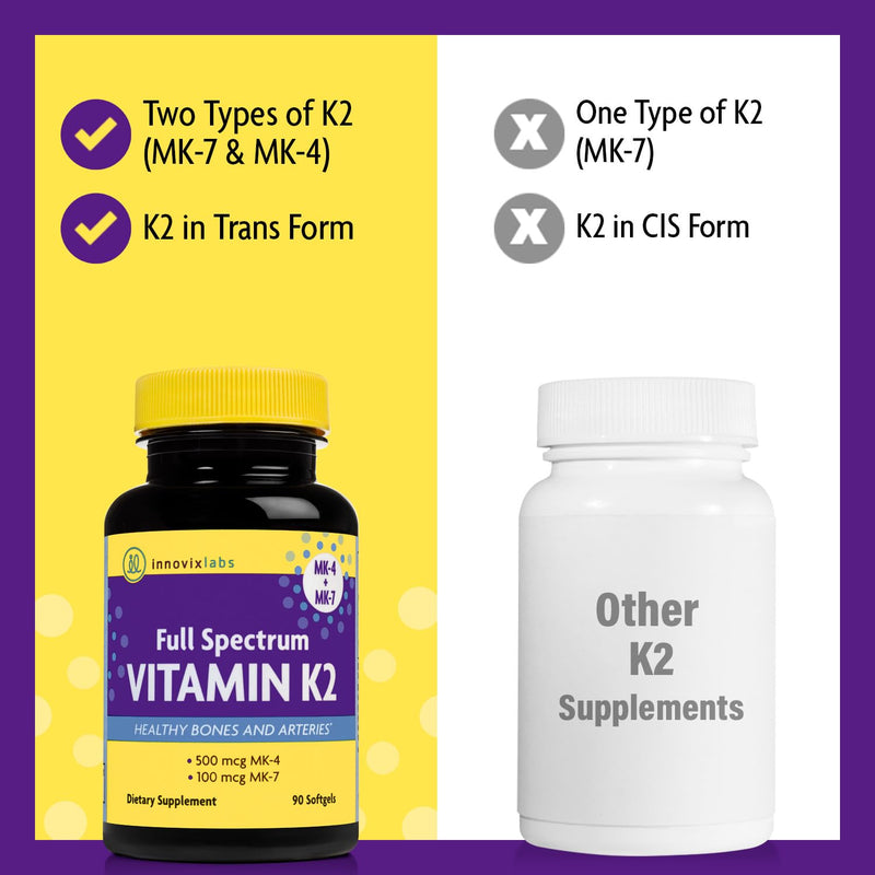 InnovixLabs Full Spectrum Vitamin K2 MK-7-90 Capsules - Vit K2 Vitamin Supplement with Trans Form MK7 & MK4-600 mcg - Supports General Health & Bones, K-2 Vitamins - Soy & Gluten Free - BeesActive Australia