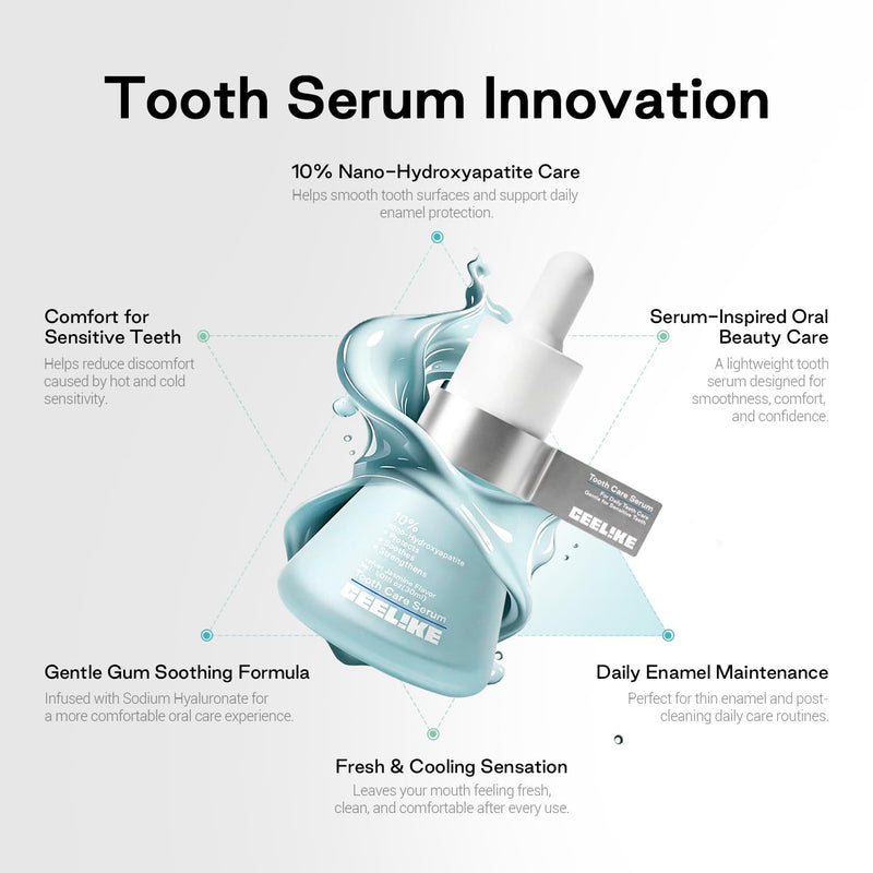 Hydroxyapatite Tooth Care Serum, Enamel Strengthening Serum, Remineralize & Protect Tooth Enamel, Deep Daily Oral Care