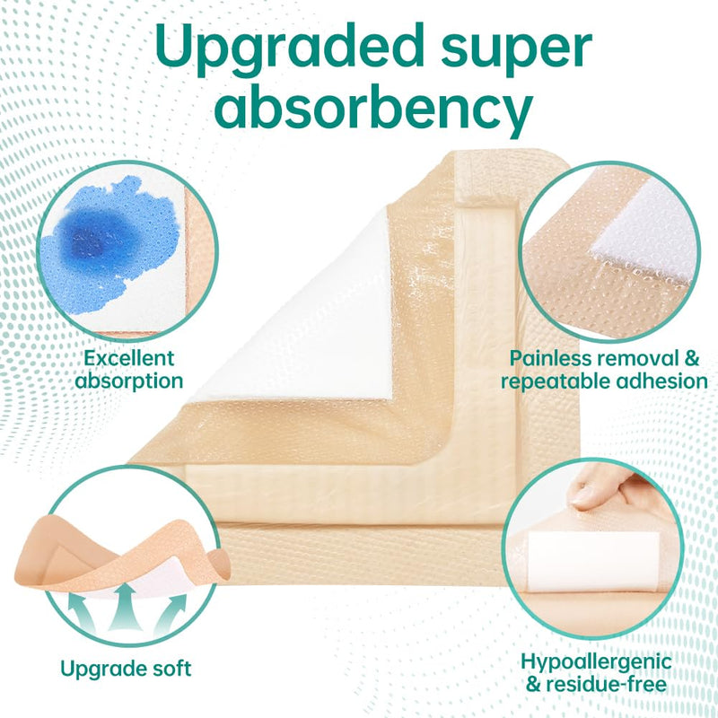 Dimora Large Bandage Ultra Soft Wound Dressing - Bordered Silicone Adhesive Foam Dressing 7"x7" (5"x5"pad) for Bed Sores,Burn Treatment,Large Surgical Wound,Diabetic Ulcers,5 Pack 7" x 7" (5 PCS) 7 x 7inch(5 PCS) - BeesActive Australia