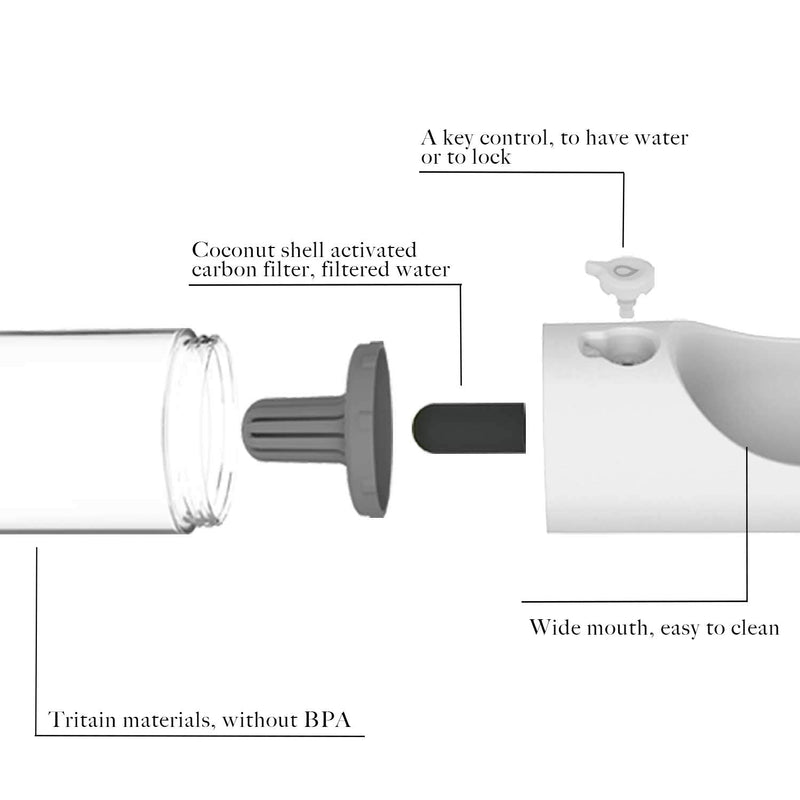 PETKIT Dog Water Bottle with Filter, Leak Proof Dog Water Dispenser with Drinking Bowl, Food Grade Material, Lightweight Portable Pet Water Bottle for Walking,Hiking,Travel, BPA Free 14 oz WHITE - BeesActive Australia