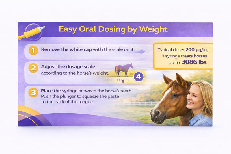 IverGuard Horse Paste 1.87%: Apple-Flavored Horse Paste, Up to 3086lbs, 15g