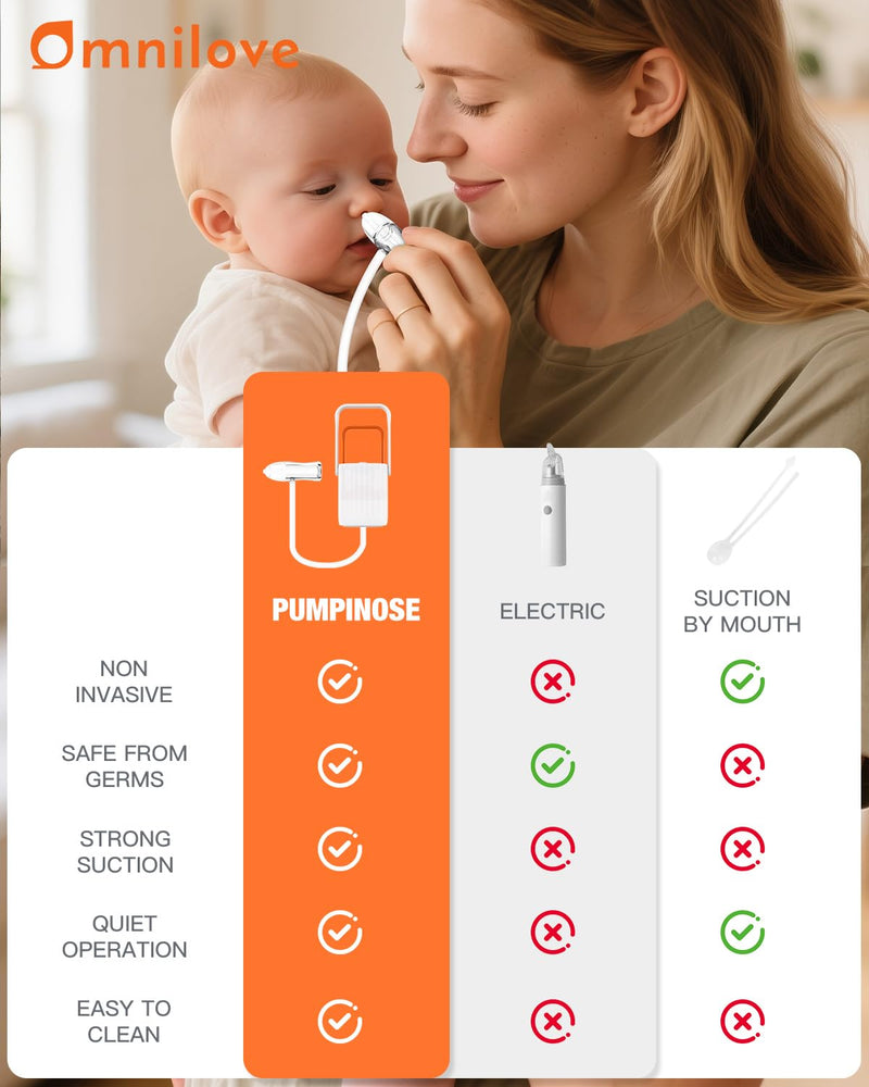 Baby Nasal Aspirator Manual Nose Sucker for Newborn & Infant, Manual Pump Silicone Snot Cleaner, Baby Registry Must Haves Newborn Essentials - BeesActive Australia